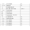 設備的維護保養安裝操作手冊